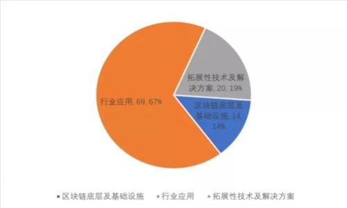 TP钱包中的闪兑功能详解：使用指导与注意事项